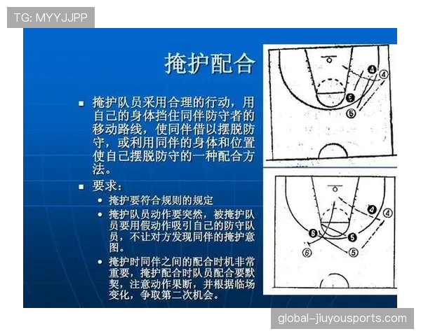 篮球新手教学:防守圆柱体扩展规则是什么,如何正确理解它? 篮球新手教学:防守圆柱体扩展规则是什么,如何正确理解它?