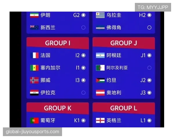 2026世界杯晋级规则变化盘点